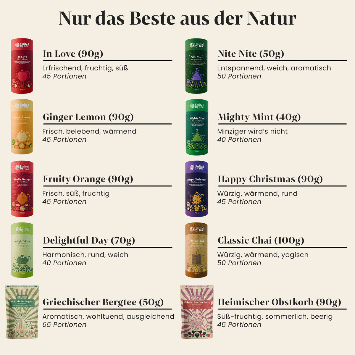 10er Set Bestseller