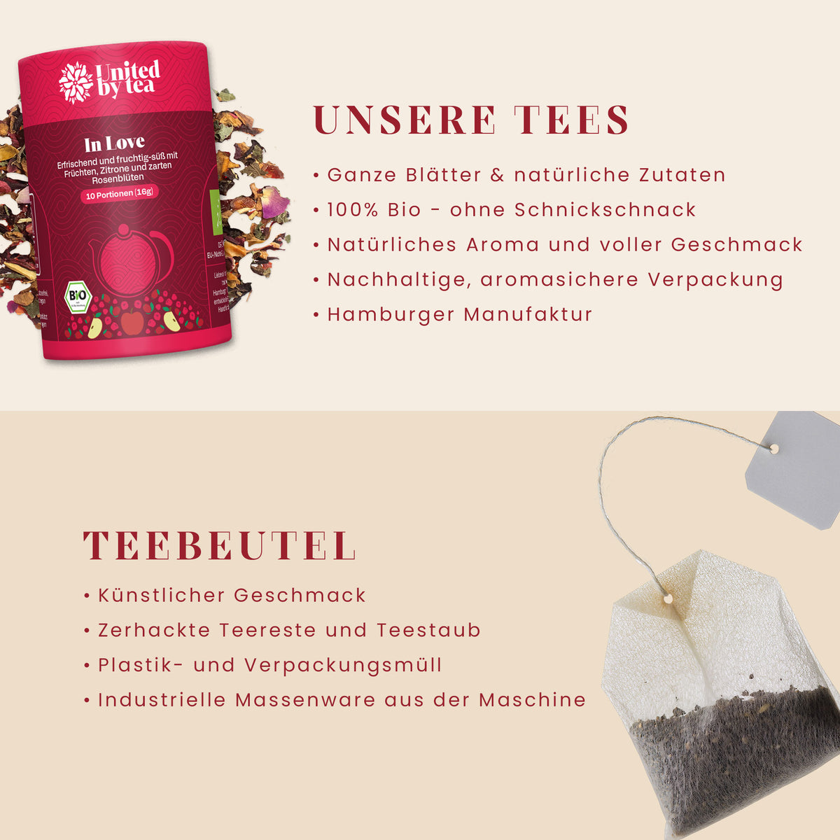 6er-Früchtetee-Set