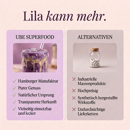 Ube-Pulver